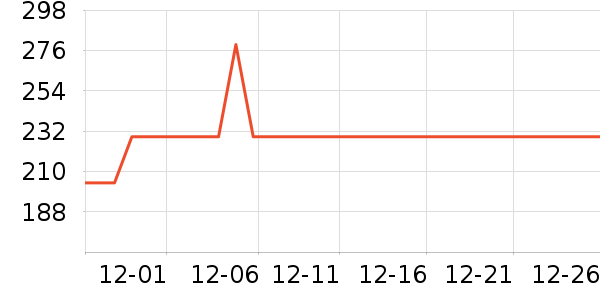 �����ȱ�����ʷ�۸�