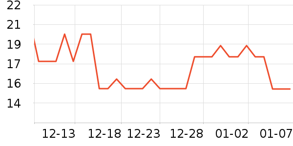 ��ҽ������������ʷ�۸�