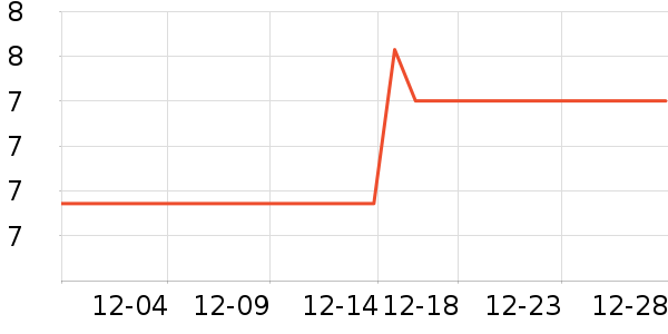 ��Ŷ����ʳ��ʷ�۸�