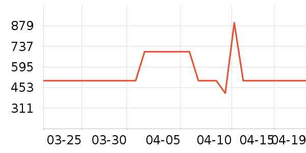 new balance�˶�Ь��ʷ�۸�