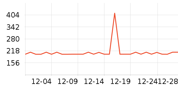 ������ԡ������ʷ�۸�