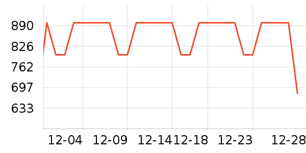 ������ʷ�۸�