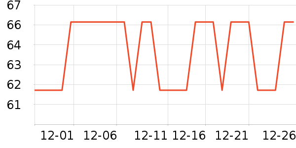 �ݰ�������/�������ʷ�۸�