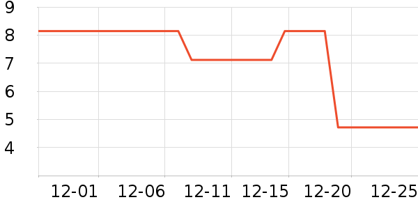 ����/�̲���ʷ�۸�