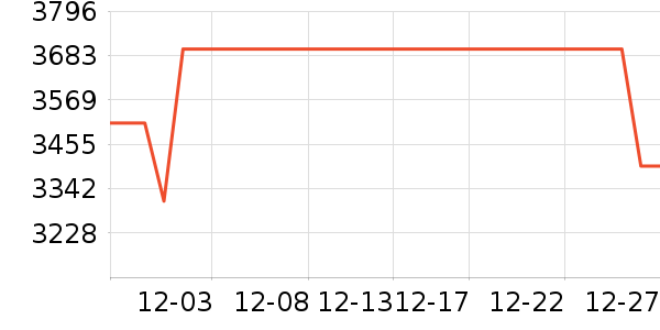 С��ϴ�»���ʷ�۸�