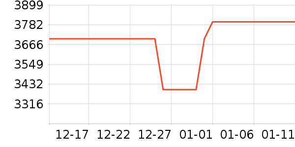 С��ϴ�»���ʷ�۸�