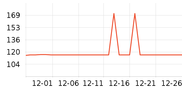 ������ԡ������ʷ�۸�