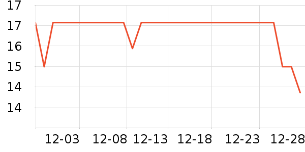 ����ģ����ʷ�۸�