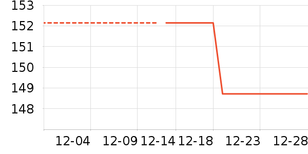 Ůʽ����/�޷���ʷ�۸�