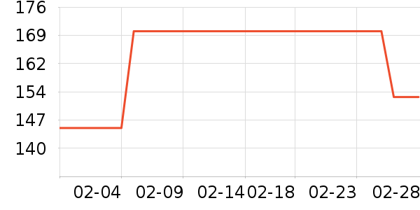 Ůʽ������ʷ�۸�