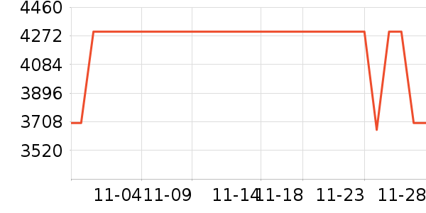 ����ϴ�»���ʷ�۸�