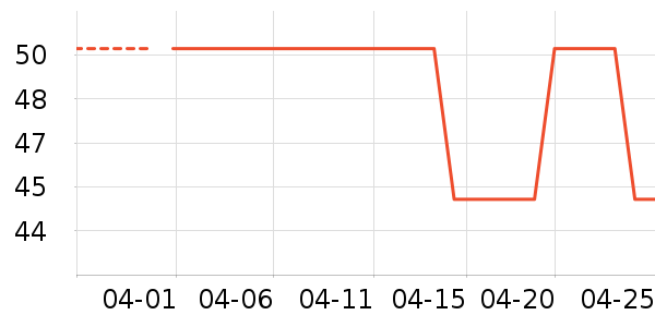 �޼�˵������ʷ�۸�