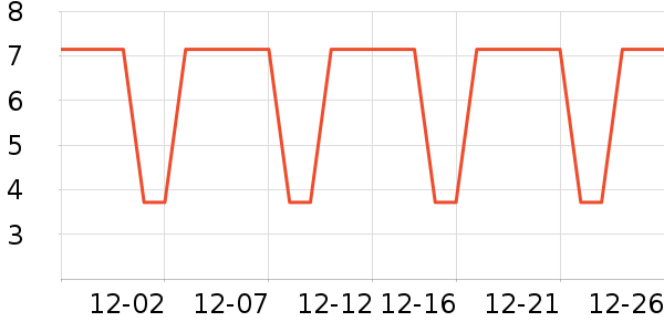 ʪ����ʷ�۸�