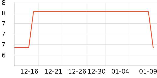 ����/ˮ��/ˮ����ʷ�۸�