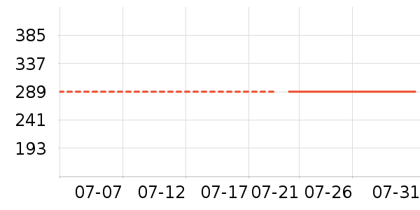 ���ĵ�ѹ������ʷ�۸�