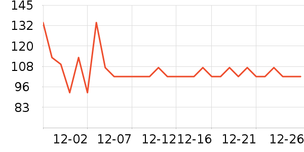 Katie Ermilio�ֱ���ʷ�۸�