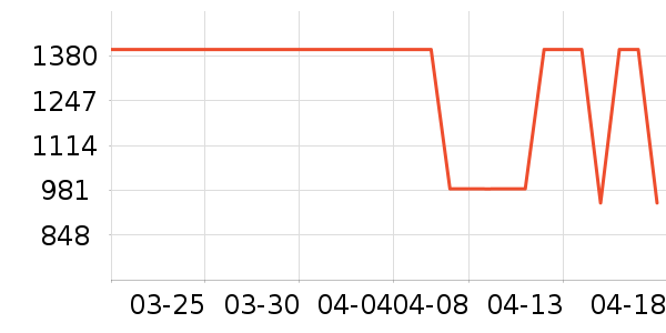 �����¡�����ȹ����ʷ�۸�