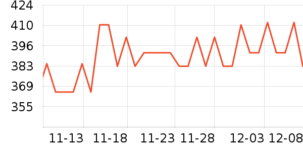 SamsoniteLeather/Ƥʷ۸