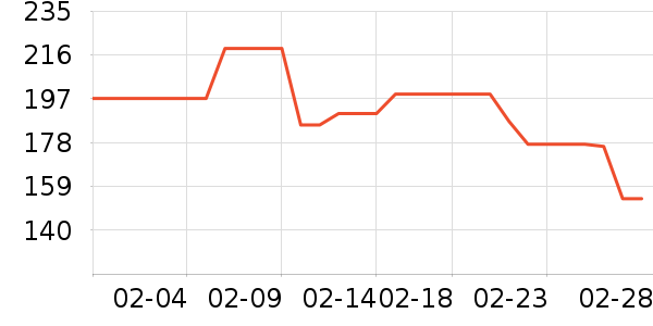 ����Ůʽţ�п�/���п�/�̿���ʷ�۸�