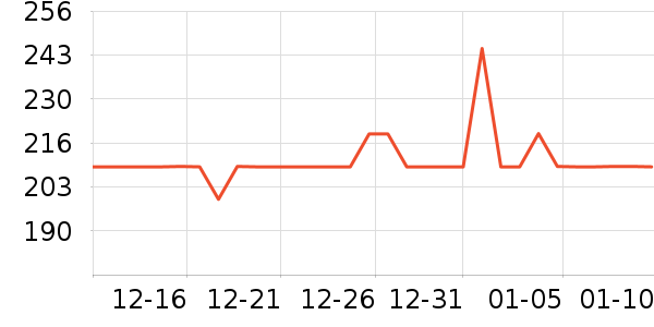 361���˶�Ь��ʷ�۸�