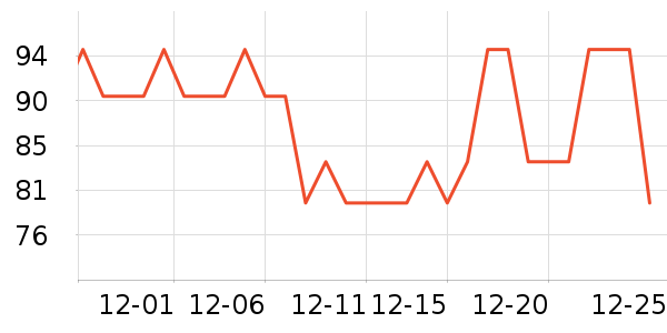 ���ʴ�������ʷ�۸�