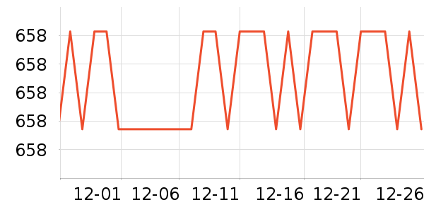 ��ɪʿ�˶�Ь��ʷ�۸�