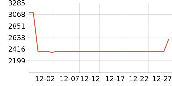 ���ı�����ʷ�۸�