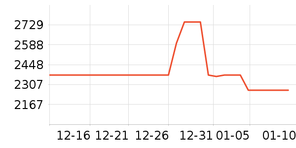 ���ı�����ʷ�۸�