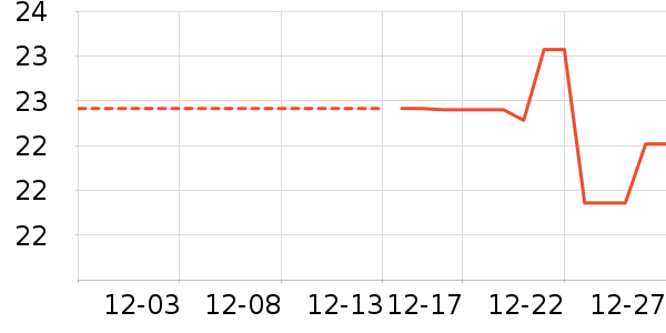 ����/ˮ��/ˮ����ʷ�۸�