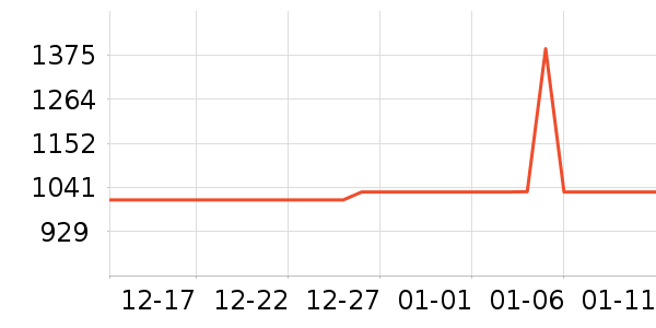 ȫ�Ѽ�˽����ʷ�۸�