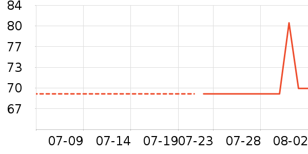 ����·Ůʽţ�п�/���п�/�̿���ʷ�۸�