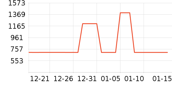 �շ���ԡˮ����ʷ�۸�