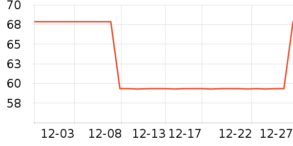 ��ɭ��ʿϴ��ˮ��ʷ�۸�