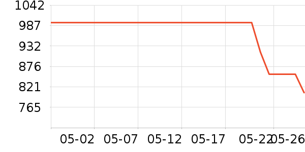 ��ʫ���쾫��¶��ʷ�۸�
