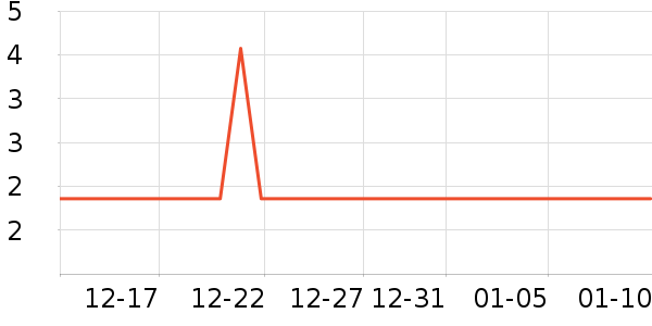 ��������ֽƷʪ����ʷ�۸�