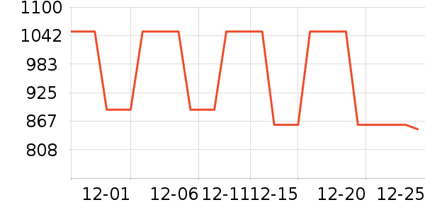 ��ϣ�ͻ����װ��ʷ�۸�