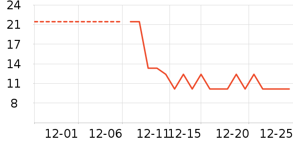 ����/�Թ�/ħ��/���������ʷ�۸�