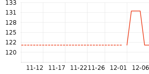 ���������Ѿ���ʷ�۸�