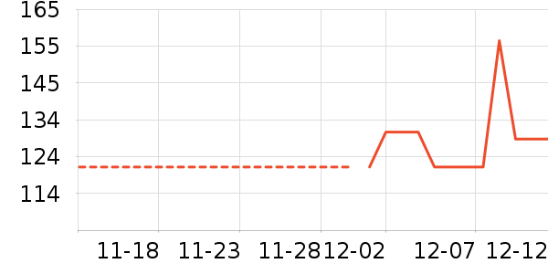 ���������Ѿ���ʷ�۸�