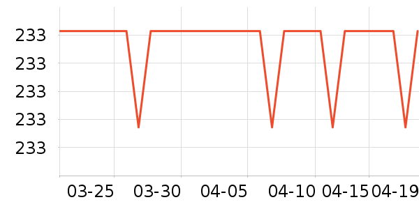 BJHG�п���ʷ�۸�