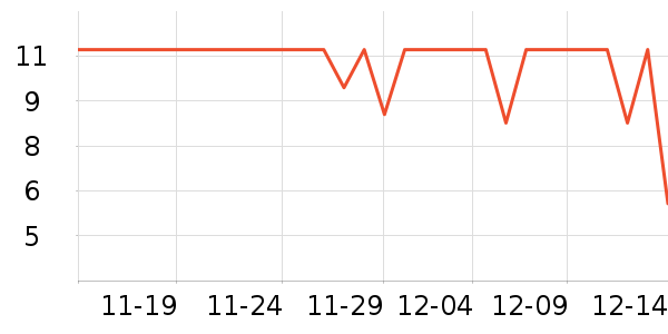 �츣�Ǹ��/������ʷ�۸�
