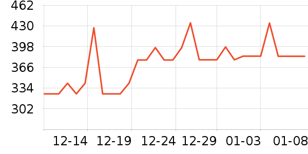 �Ϳ��˶�Ь��ʷ�۸�