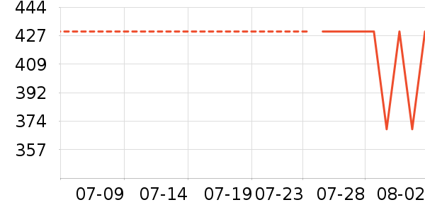 �����Ʊڻ���ʷ�۸�