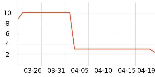 ·����Ӧ����Ԯ��ʷ�۸�