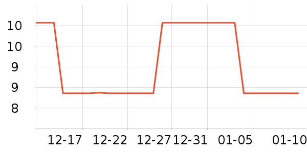 ����������ױƷ��ʷ�۸�