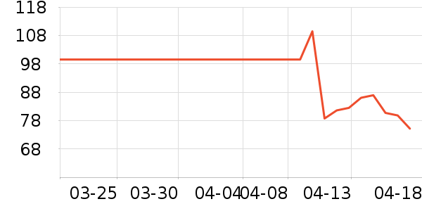 ������ʳ������ʷ�۸�