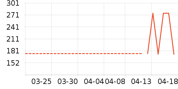 ����������ͯ���޷���ʷ�۸�