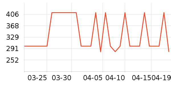 ������ʪ��ʷ�۸�