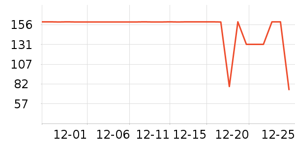 ˹�����˶�����ʷ�۸�