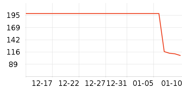 �ɺ�������е��ʷ�۸�